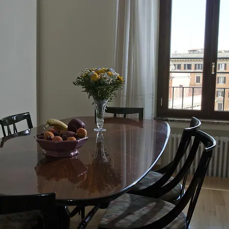 ル クポリネ ローマ